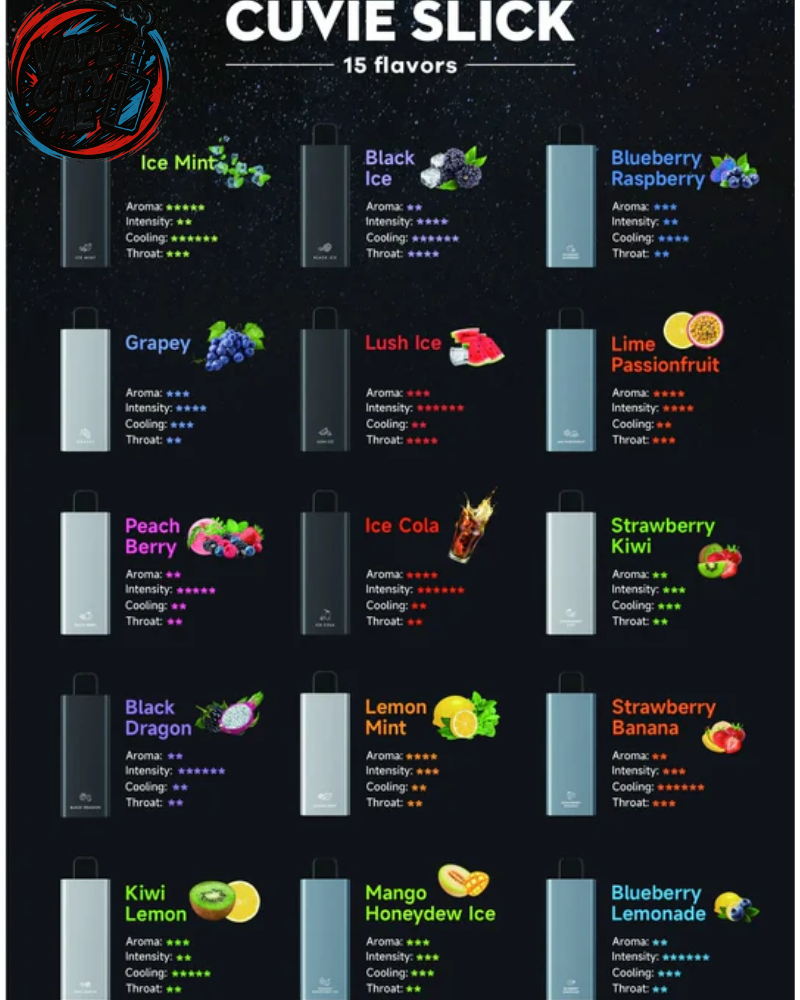 HDQ Cuvie Slick 6000 Puffs Disposable Pod Device In UAE